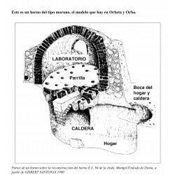 Modelo de un horno moruno